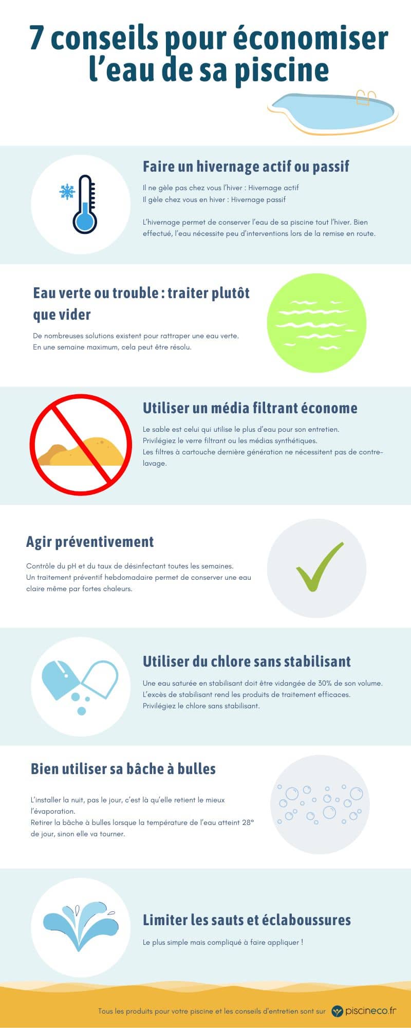 15 astuces efficaces pour économiser l'eau de sa piscine